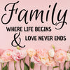 diamond painting of the quote "Family: Where Life Begins & Love Never Ends" with flowers