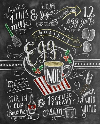 Image of  Diamond painting of a chalkboard recipe for holiday egg nog, featuring a cup of egg nog, ingredients like milk, eggs, and bourbon, and instructions for making the drink.